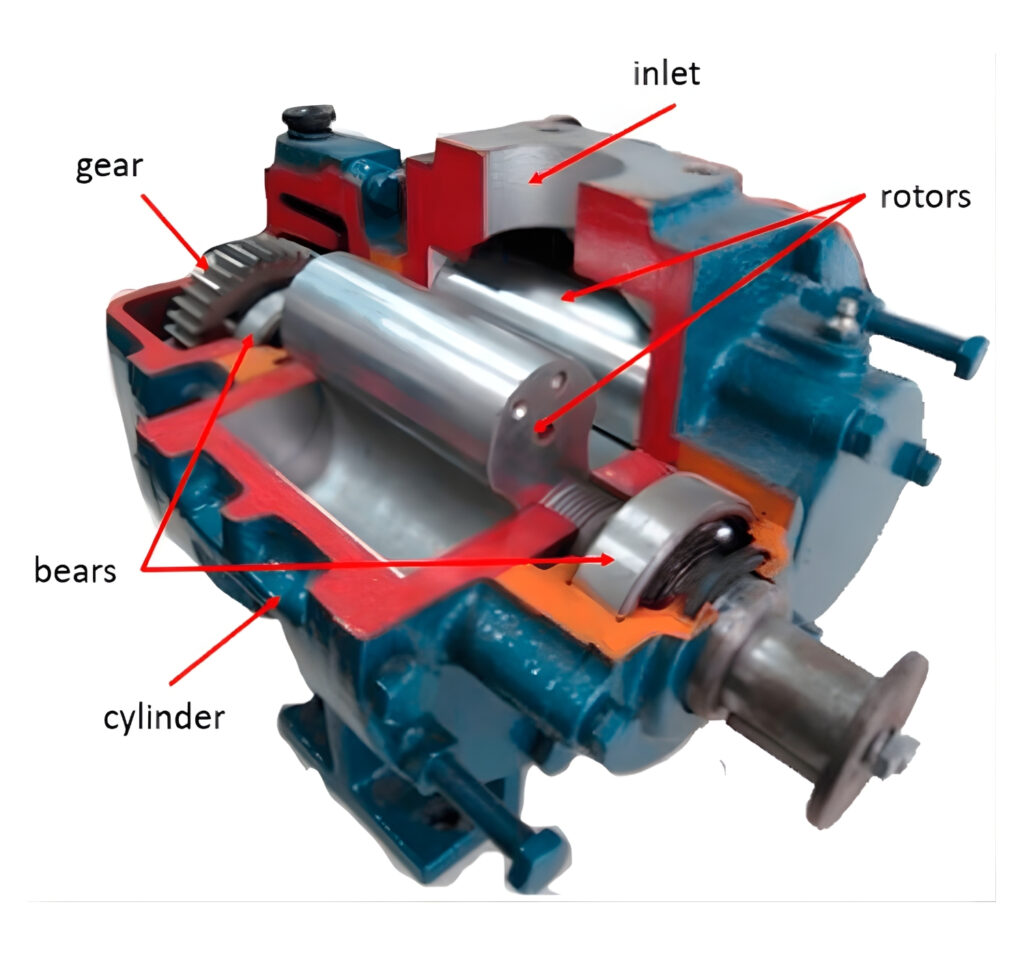 twin-lobe-roots-blower-parts-high-performance-components-akash-blowers